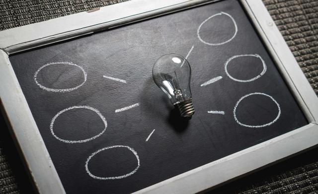 How to Organize Blog Posts to Save Your Time & Sanity